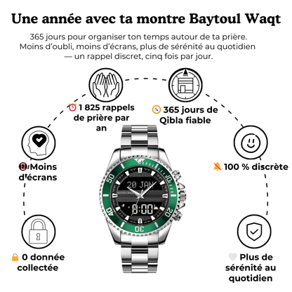 Hayat Watch