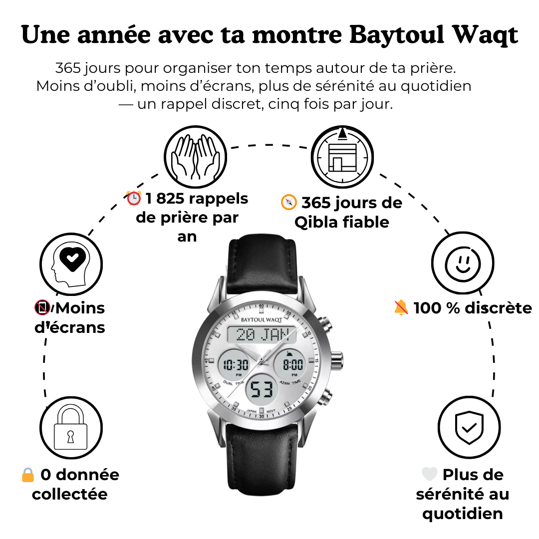 Montre NAJĀH