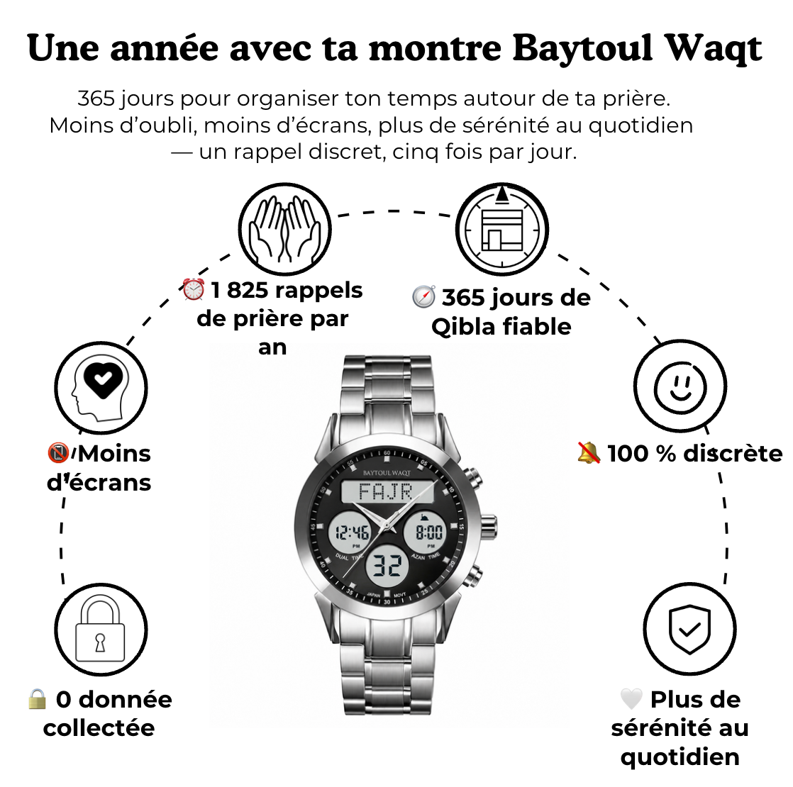 Montre Masa